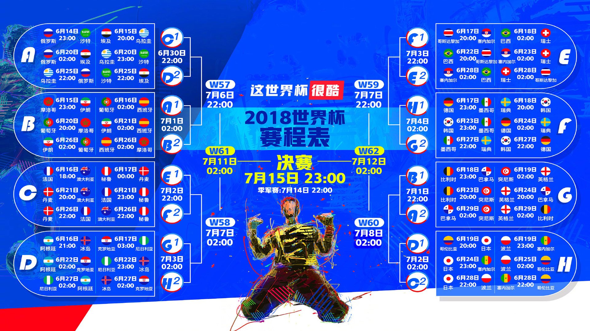 唯一性之问,当轻取遭遇惊艳,谁定义了比赛的唯一答案?